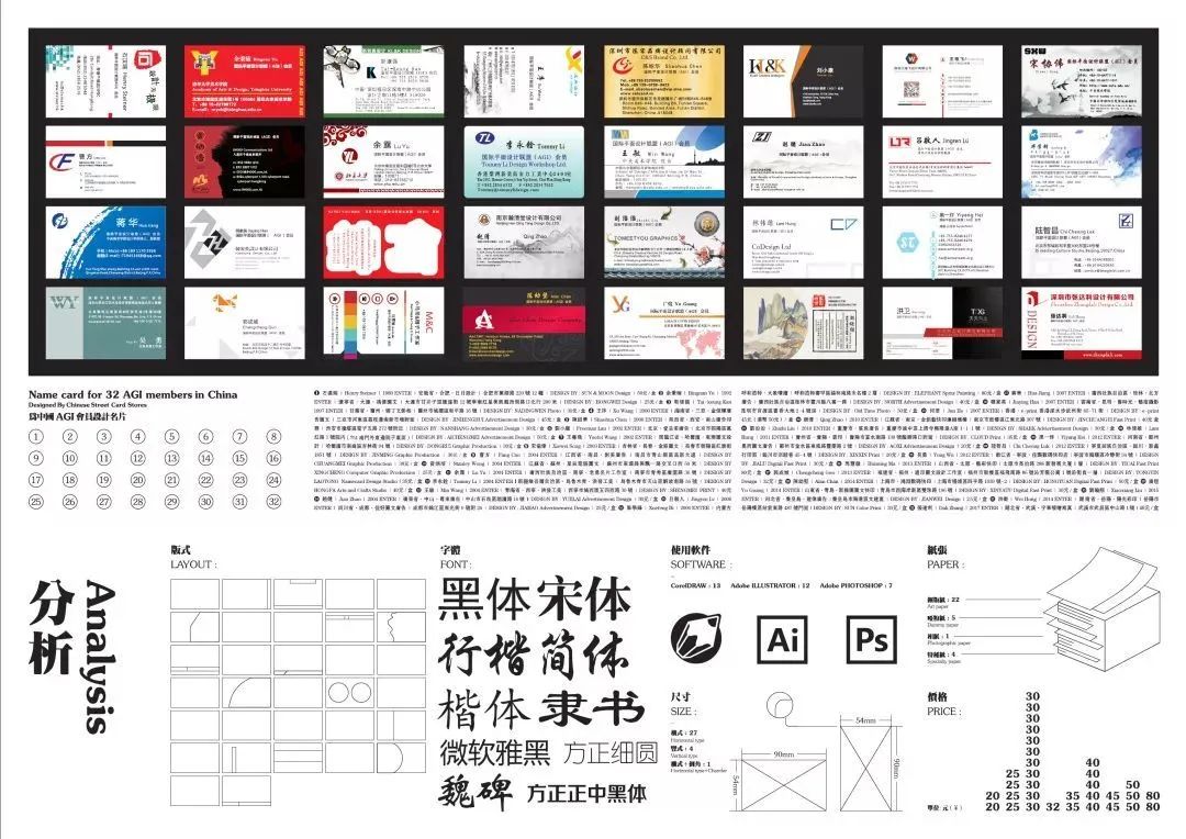 GDC华人顶尖设计奖作品解析