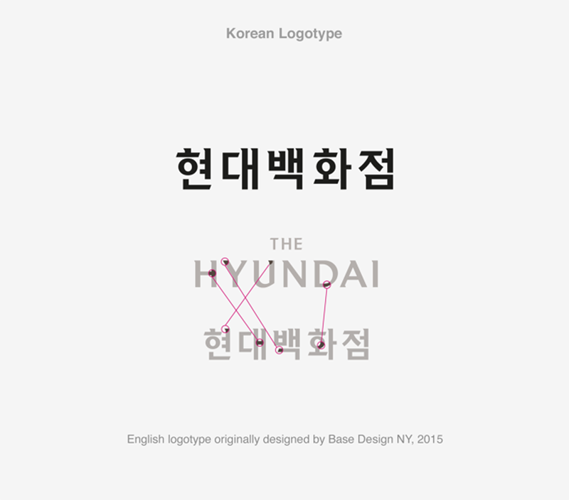 韩国现代百货公司视觉形象设计欣赏