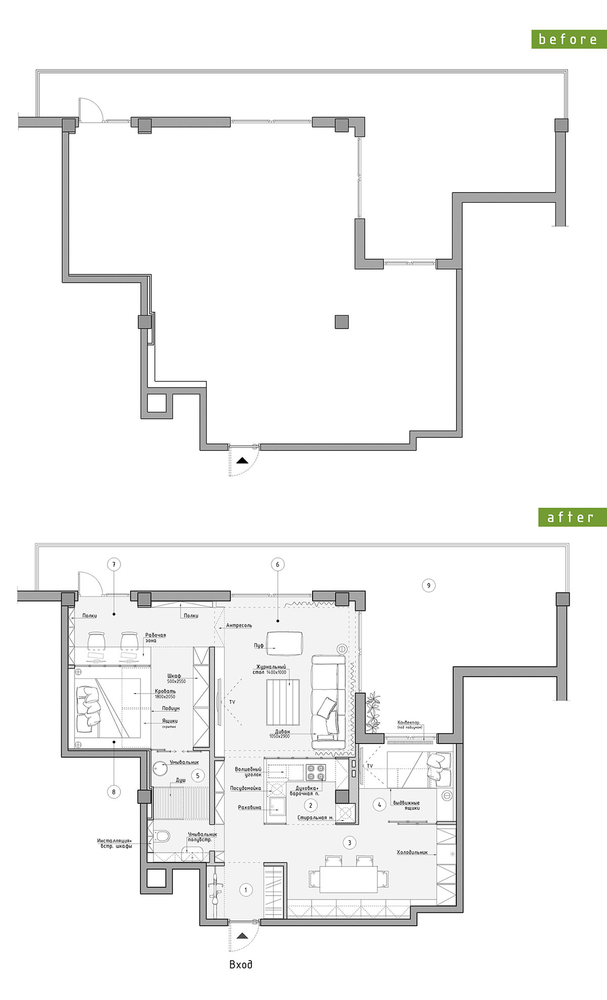 3个工业风格Loft装修设计