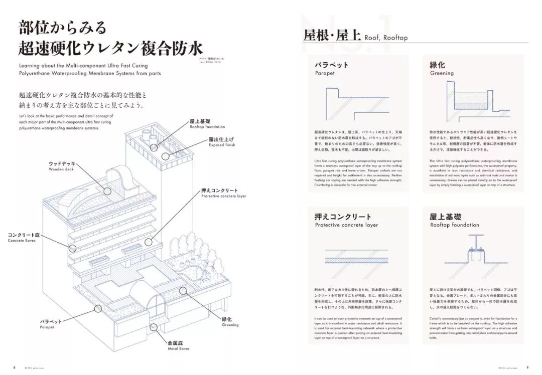 日本杂志版式编排设计欣赏