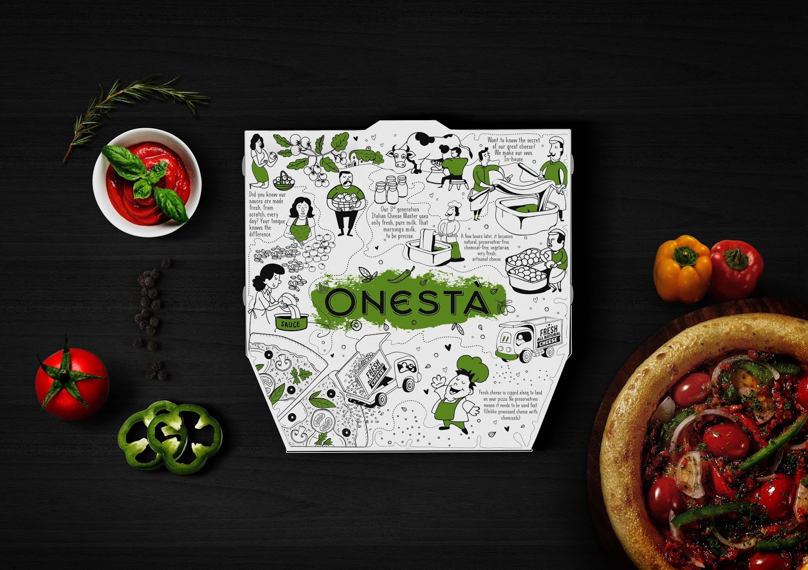 Onesta比萨外卖包装盒设计