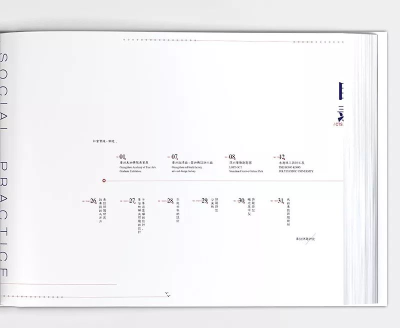 目录页版式设计的八个技巧