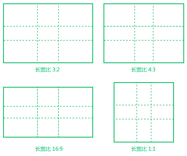 设计中的数字之美