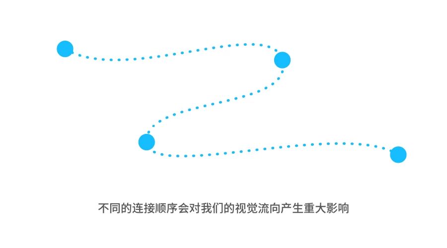 排版优劣的三大要素