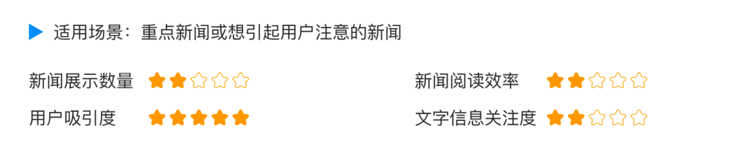 新闻列表应该采用什么样的布局方式？