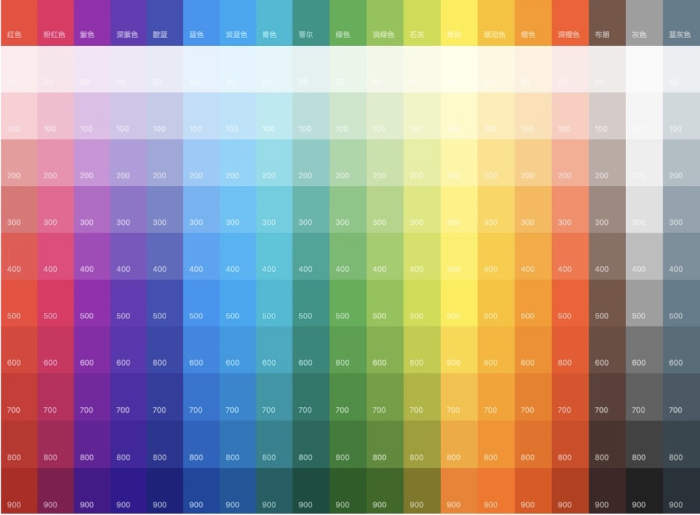 苹果Google微软魔鬼般的配色设计技巧