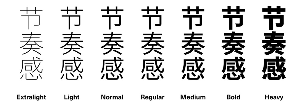 设计排版如何打造节奏感？高手告诉你啥是节奏