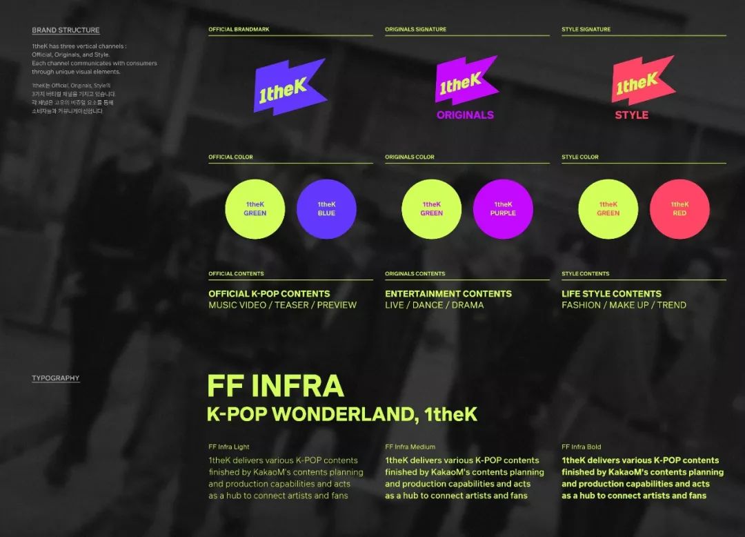 韩国流行音乐频道1theK品牌识别设计