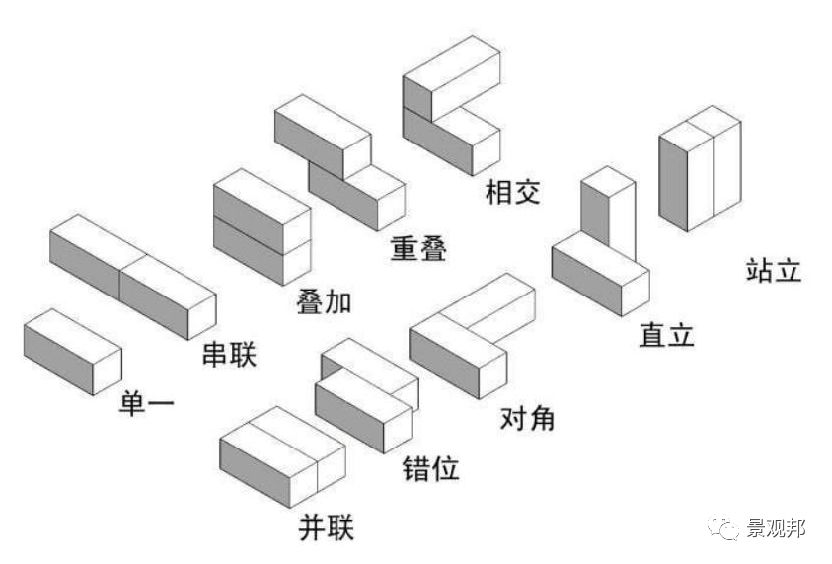 装配式集装箱建筑的概念和应用实例