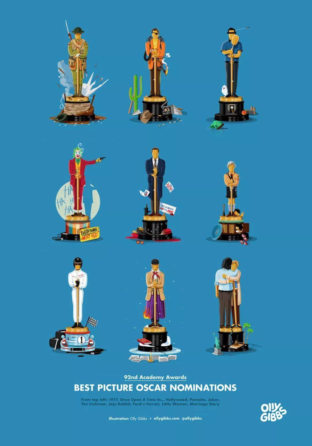 奥斯卡最佳影片提名 小金人版艺术海报设计