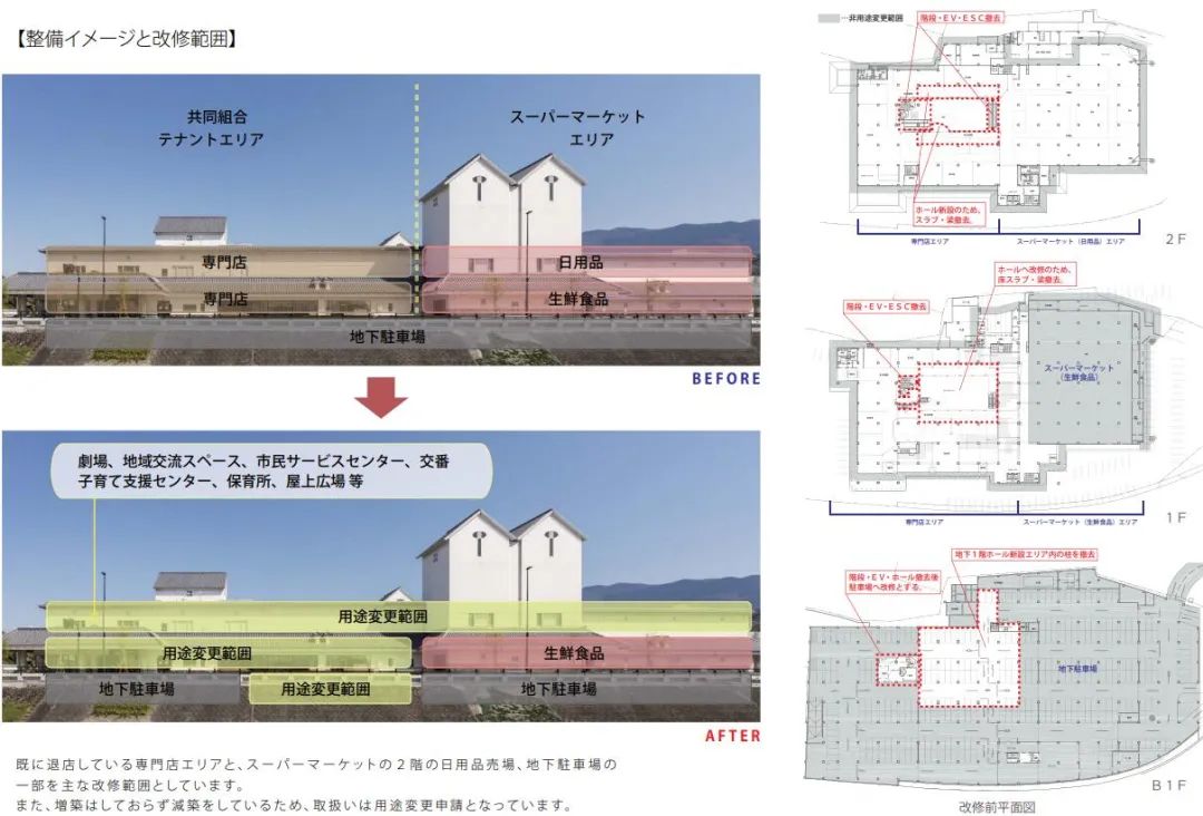 日本建筑界最高荣誉 | 2020日本建筑学会奖揭晓！