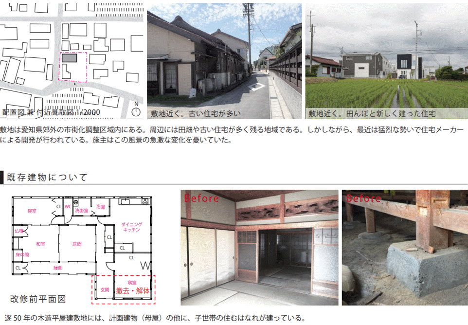 日本建筑界最高荣誉 | 2020日本建筑学会奖揭晓！