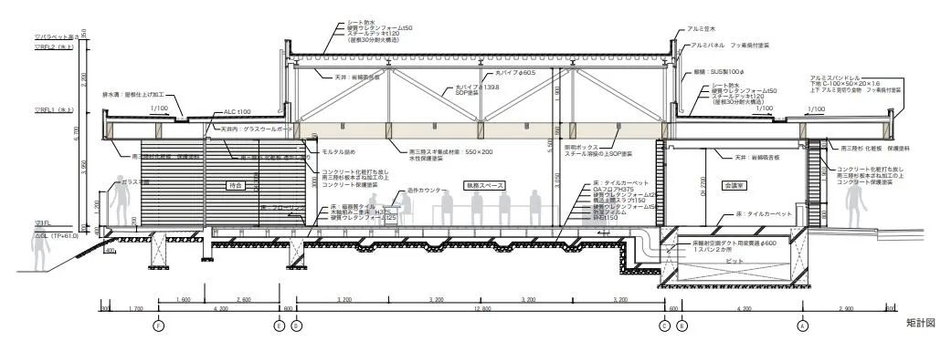 日本建筑界最高荣誉 | 2020日本建筑学会奖揭晓！