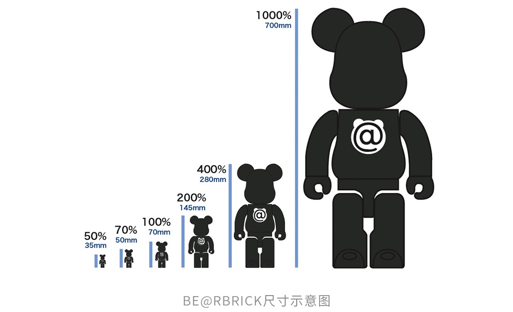 2020-2021设计趋势报告：潮玩篇