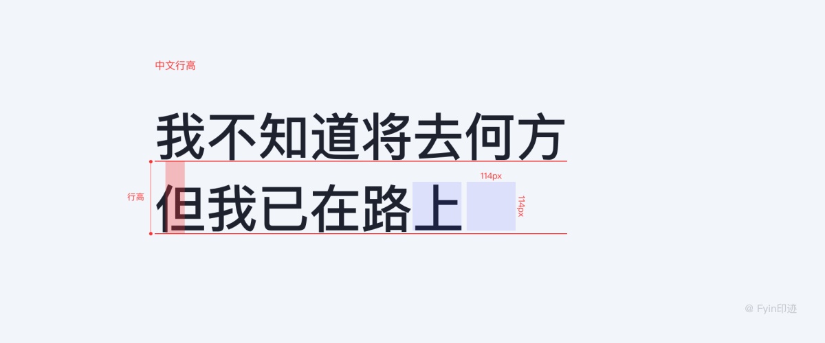 ​设计师必看的字体与排版应用指南