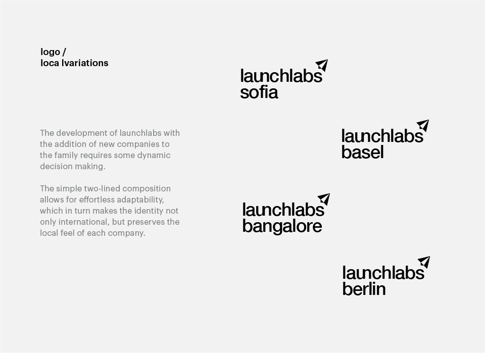 Launchlabs品牌和视觉识别设计