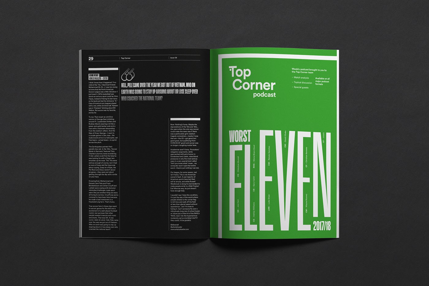 Top Corner足球杂志版式设计