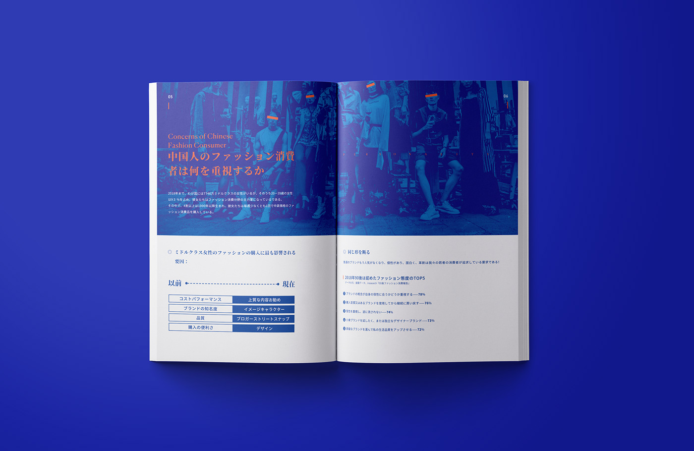 日文版画册设计：设计师品牌合作介绍书