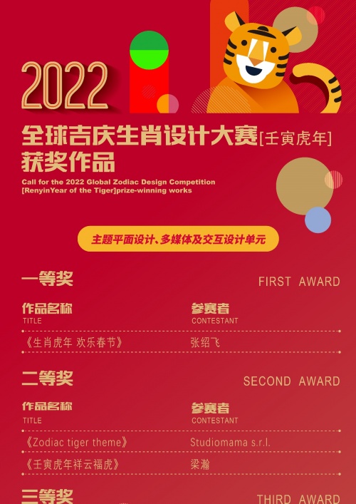 2022全球吉庆生肖设计大赛（壬寅虎年）获奖作品揭晓