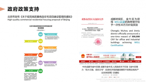 DOSE健康科技成为IWBI基石级会员，携手推动WELL全球健康建筑