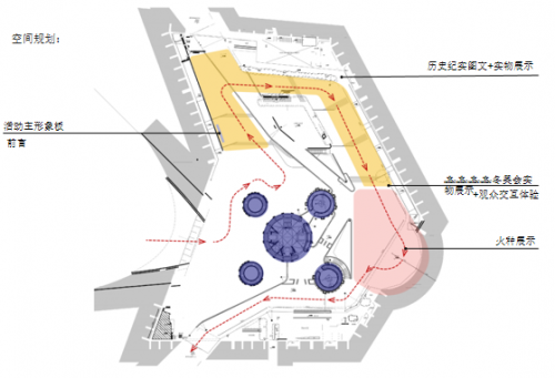 穿越时空的火种——北京2022年冬奥会火炬接力主题展