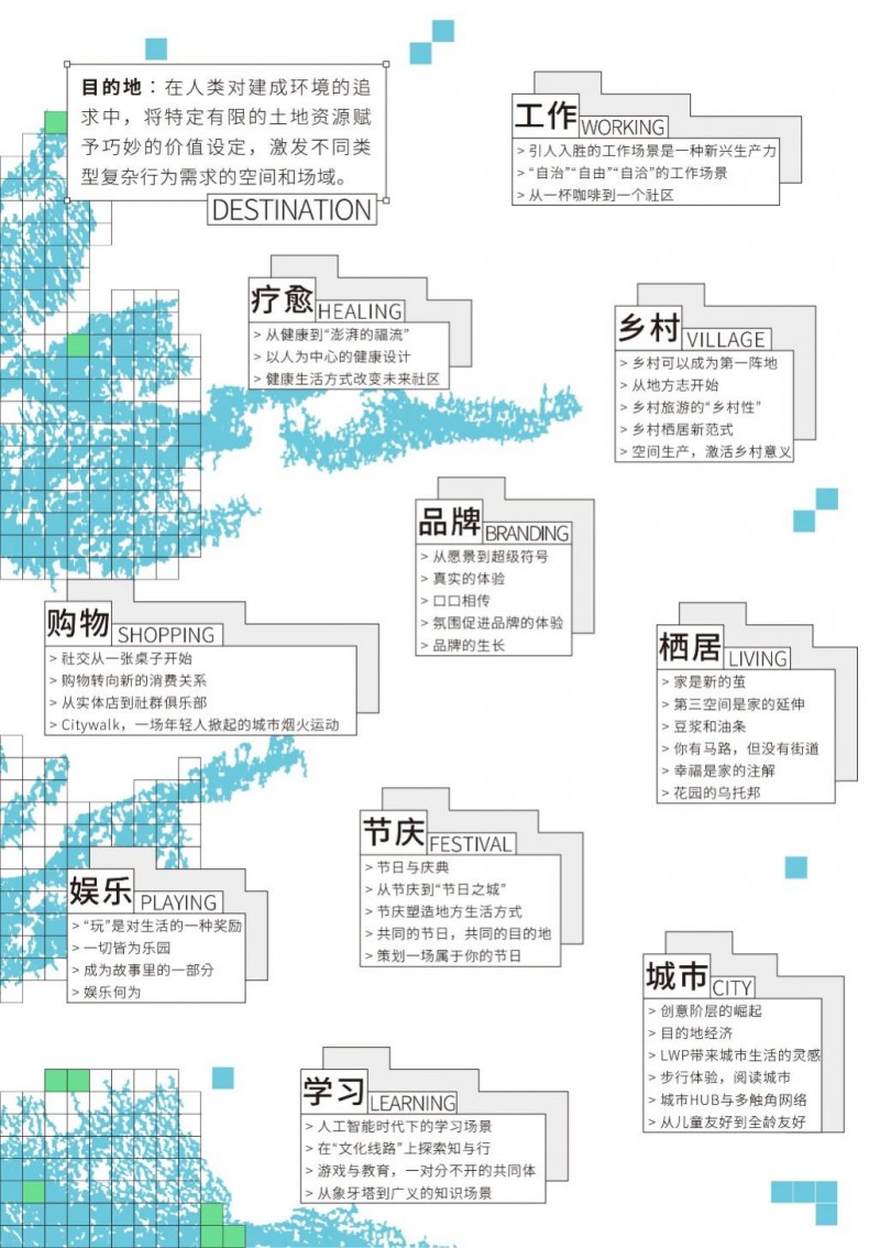 安道·新书首发——《从土地到目的地》