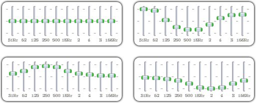 photoshop之曲线初识