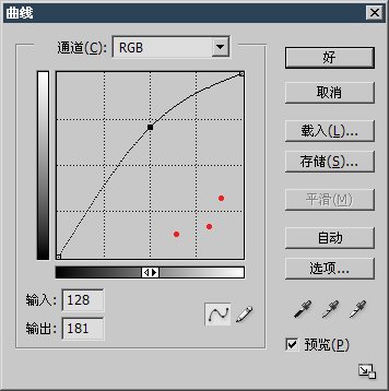 photoshop之曲线初识