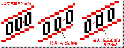 像素图标的绘制方法图解