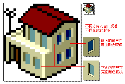 像素图标的绘制方法图解