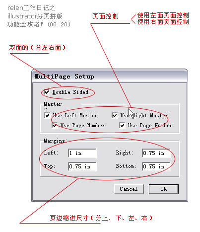 ILLUSTRATOR如何实现分页功能