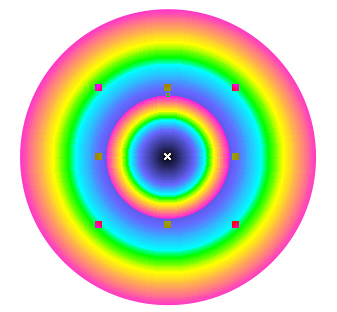 CORELDRAW制作彩虹效果