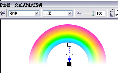 CORELDRAW制作彩虹效果