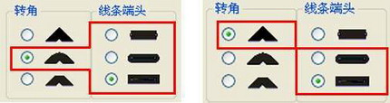 CORELDRAW技巧之去除轮廓笔飞边