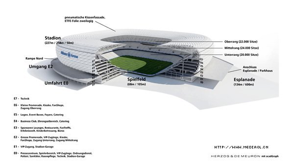 德国安联球场(Allianz Arena)设计欣赏