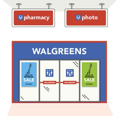 Rico Peng的VI设计