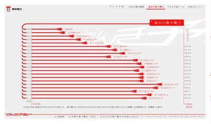 日本加藤纯一网页设计