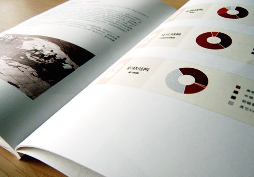 华夏银行企业画册