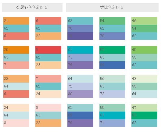 设计中的配色方案与色标