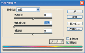 彩色照片转黑白的八种方法