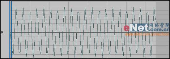 3DSMAX实例做个会动眼珠的小花猫挂钟(7)