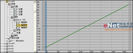3DSMAX实例做个会动眼珠的小花猫挂钟(7)