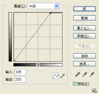 素描原理与Photoshop鼠绘实物应用