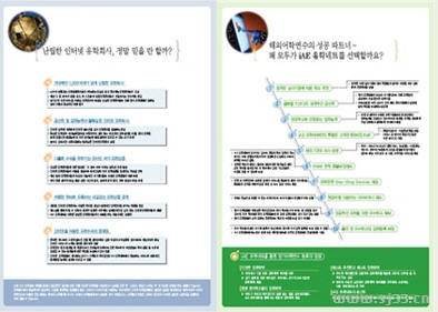 韩国画册版式设计欣赏(1)