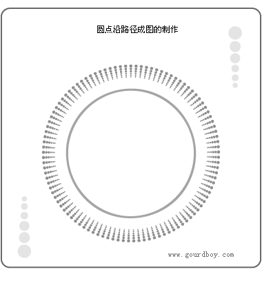 Illustrator巧绘渐变尺寸圆点构成圆环