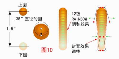 CorelDraw绘制蝴蝶