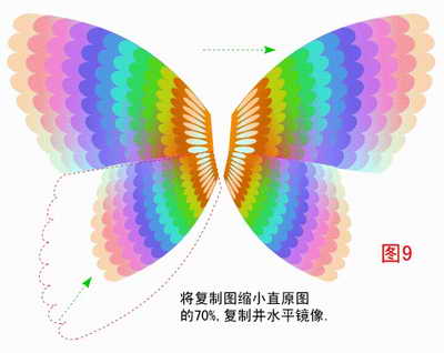 CorelDraw绘制蝴蝶