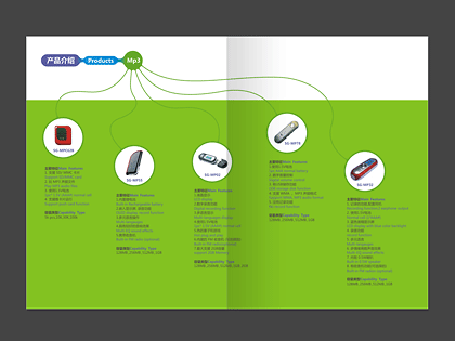 深圳关爱行动绩效评估方法画册设计