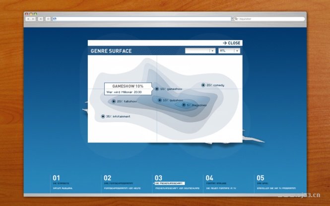 德国onder网页设计欣赏(上)
