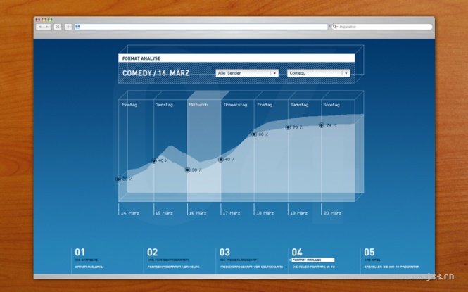 德国onder网页设计欣赏(上)